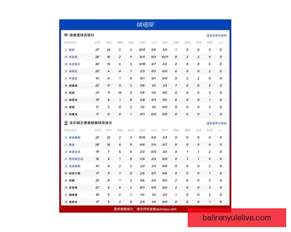 德甲最新赛程深度解析与球队实力对比分析