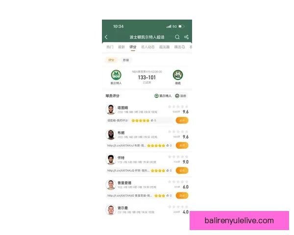 凯尔特人最新比赛比分全面解析及关键球员表现点评 凯尔特人最新比赛比分全面解析及关键球员表现点评